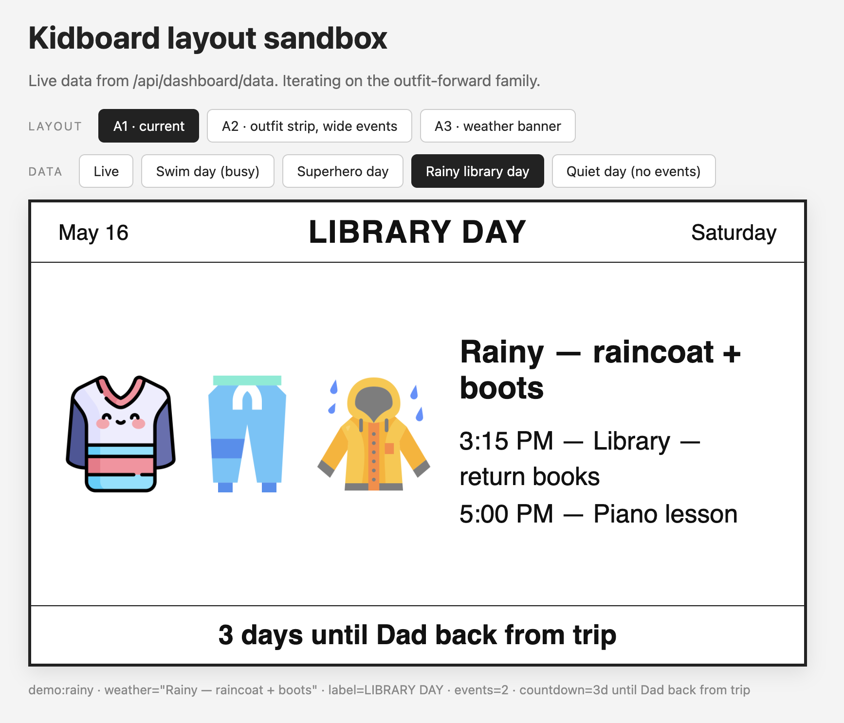 The Kidboard dashboard showing the day label, weather, and countdown